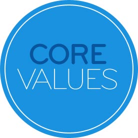 values